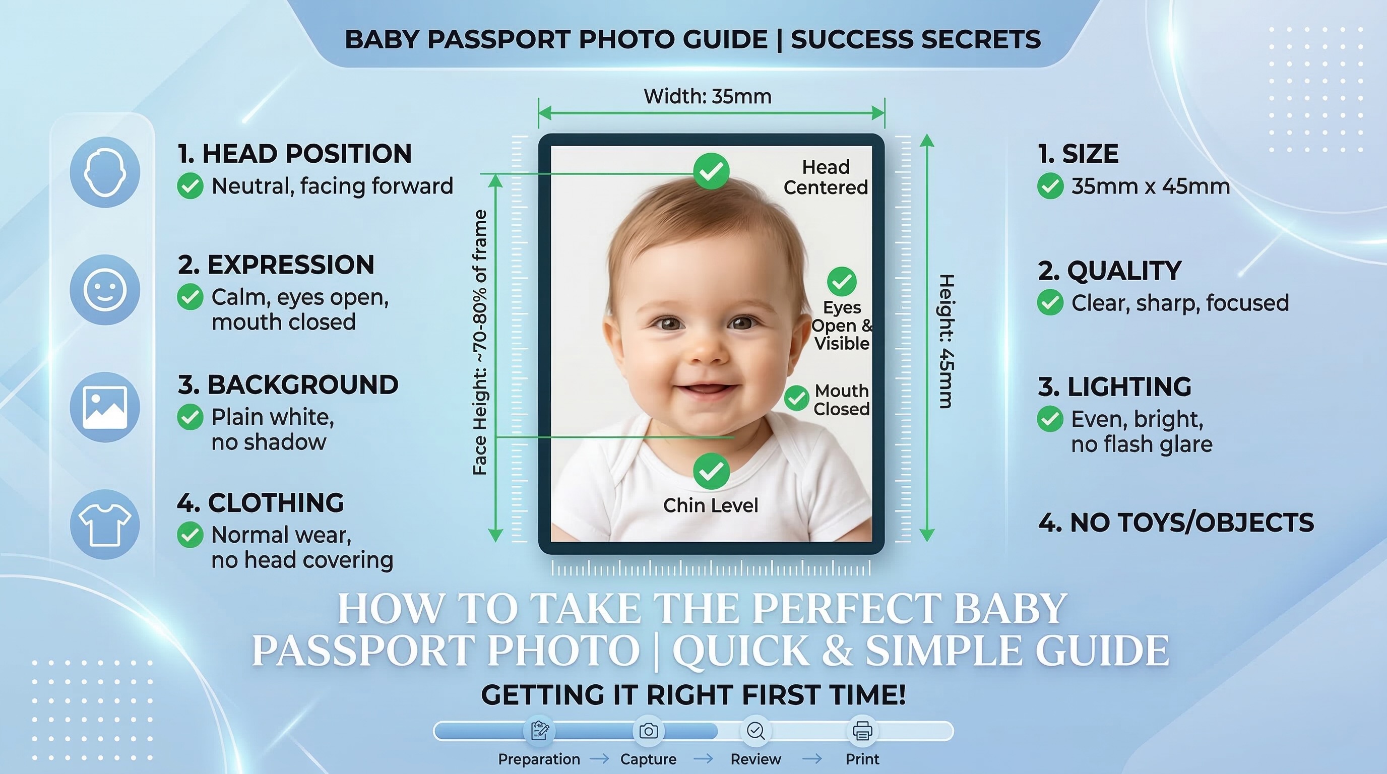 How to take a baby passport photo at home — baby lying on white sheet with phone camera above